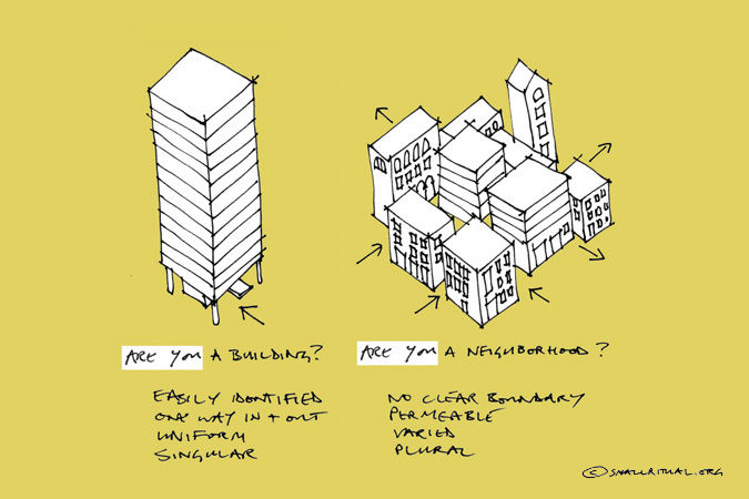 building vs neighborhood